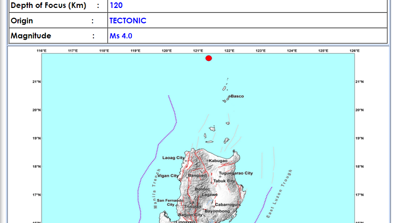 Batanes at Davao Oriental kapwa niyanig ng magnitude 4.0 na lindol