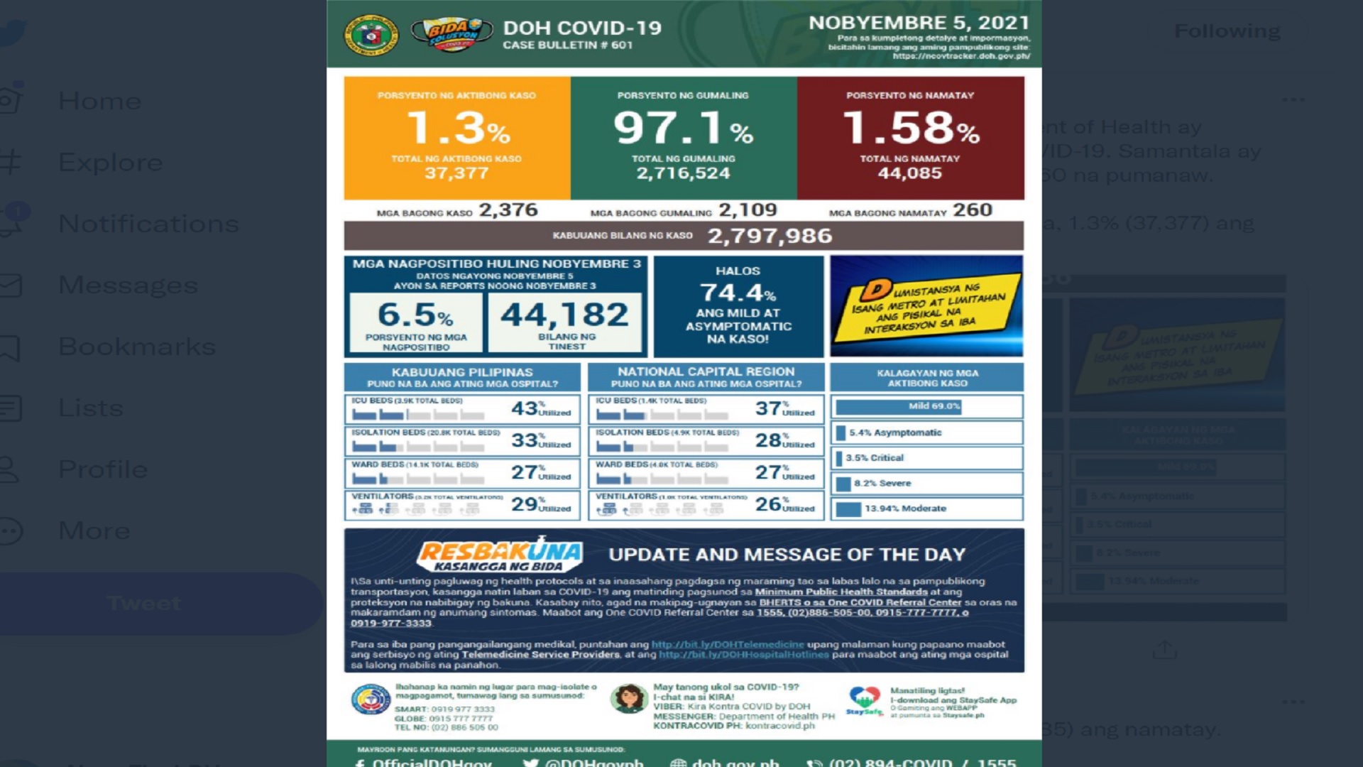 DOH nakapagtala lamang ng mahigit 2,000 na bagong kaso ng COVID-19