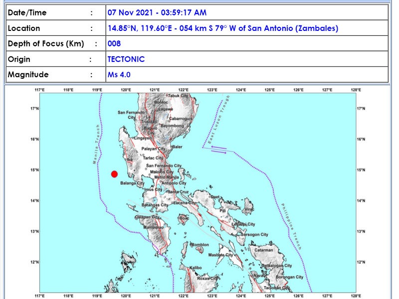 San Antonio, Zambales niyanig ng magnitude 4.0 na lindol