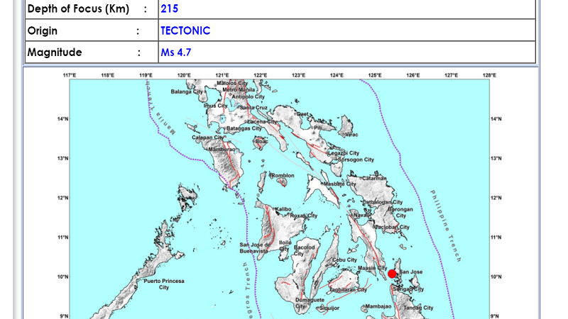 San Jose, Dinagat Islands niyanig ng magnitude 4.7 na lindol