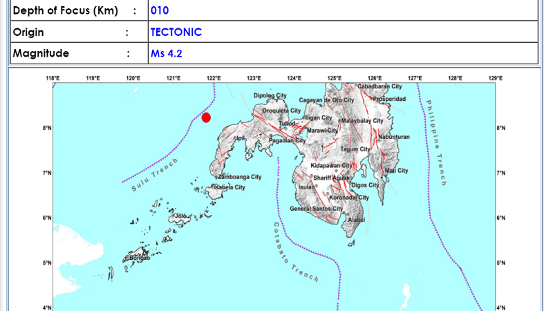 Baliguian, Zamboanga Del Norte niyanig ng magnitude 4.2 na lindol