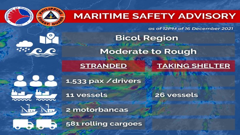 Mahigit 4,000 stranded sa mga pantalan sa mga lugar na apektado ng Typhoon Odette