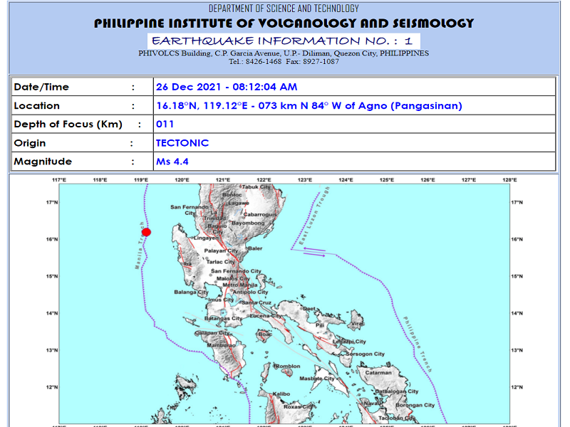 Agno, Pangasinan niyanig ng magnitude 4.4 na lindol