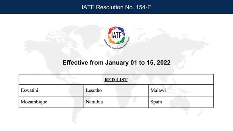 Anim na bansa mananatili sa Red List hanggang Jan. 15