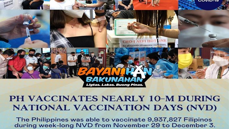 Total vaccines administered sa limang araw na National Vaccination Day umabot sa 10 million