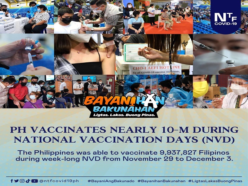 Total vaccines administered sa limang araw na National Vaccination Day umabot sa 10 million