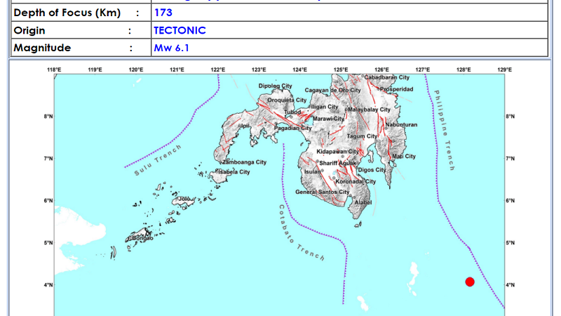 Sarangani, Davao Occidental niyanig ng magnitude 6.1 na lindol