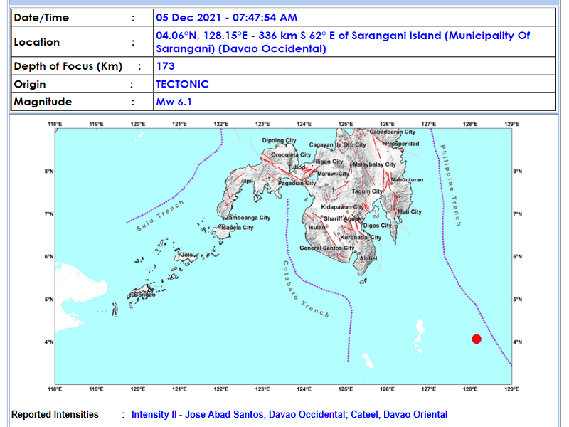 Sarangani, Davao Occidental niyanig ng magnitude 6.1 na lindol