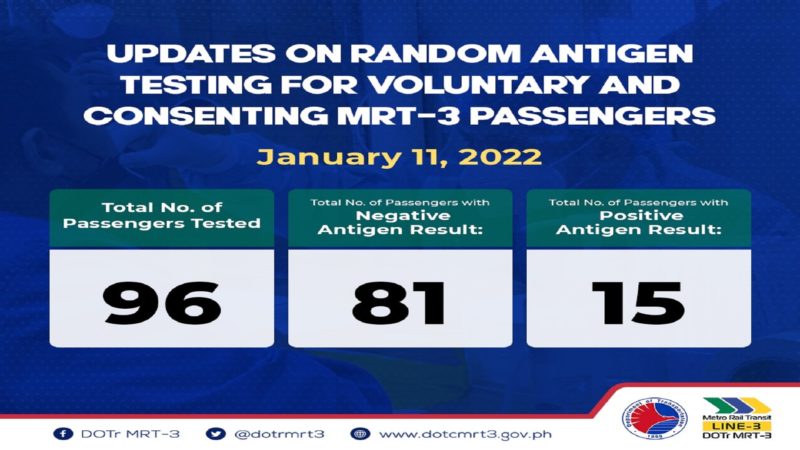 15 pasahero ng MRT-3 nagpositibo sa unang araw ng Random Antigen Testing