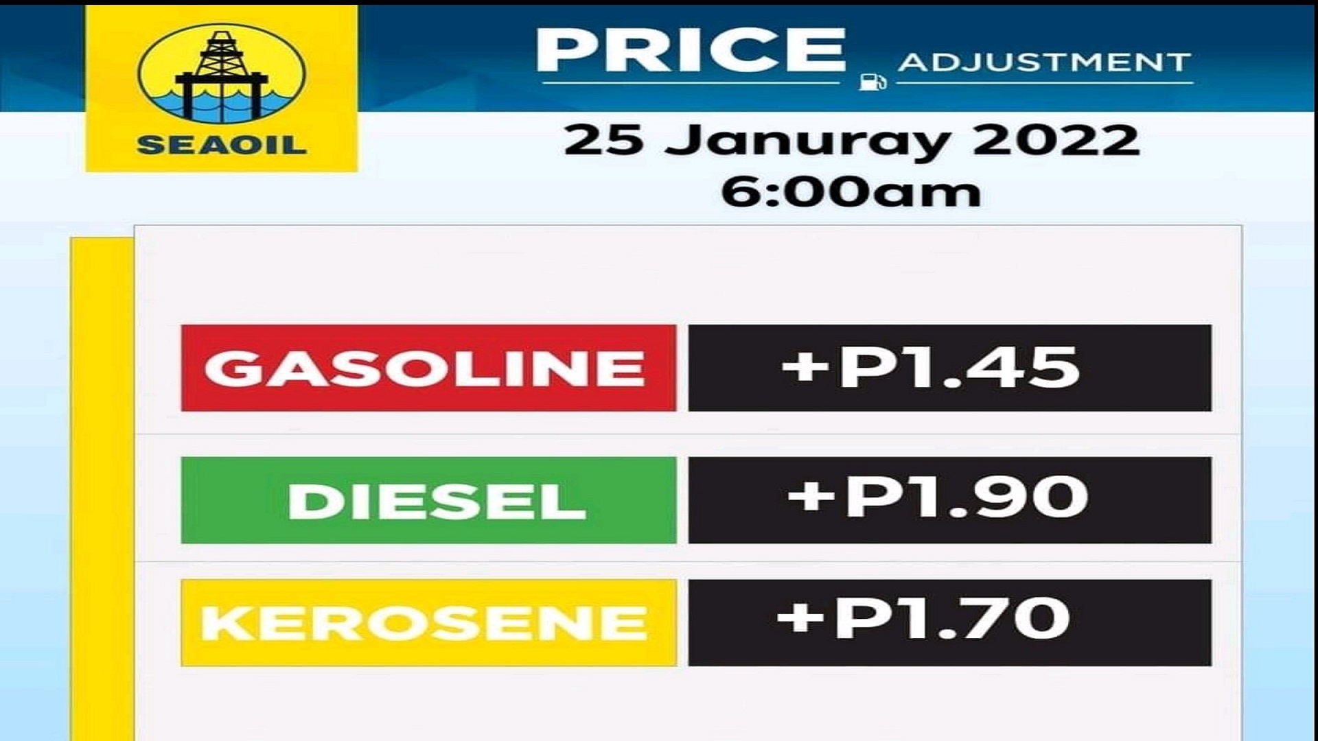 Mahigit pisong dagdag sa presyo ng produktong petrolyo ipatutupad ng mga kumpanya ng langis