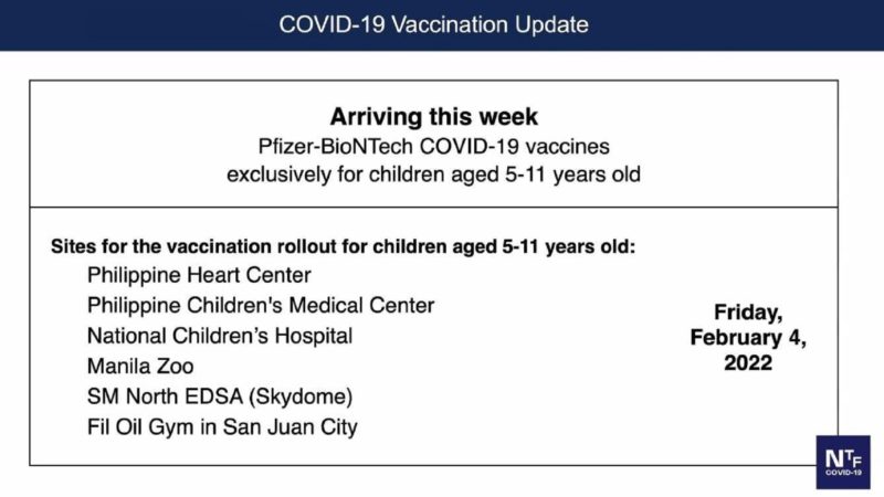 Pagbabakuna sa mga edad 5 hanggang 11 ilulunsad sa Feb. 4 sa anim na vaccination sites