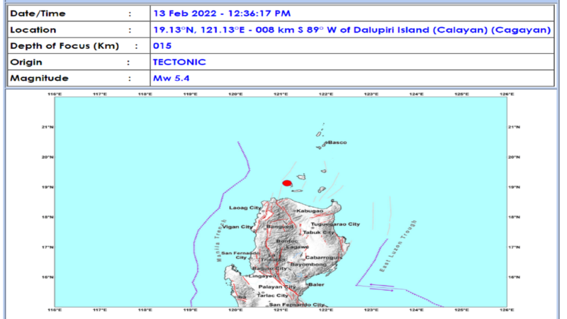 Calayan, Cagayan niyanig ng magnitude 5.4 na lindol