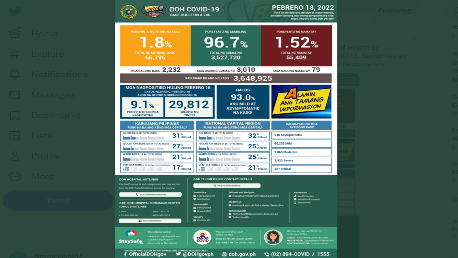 DOH nakapagtala ng 2,232 na bagong kaso ng COVID-19