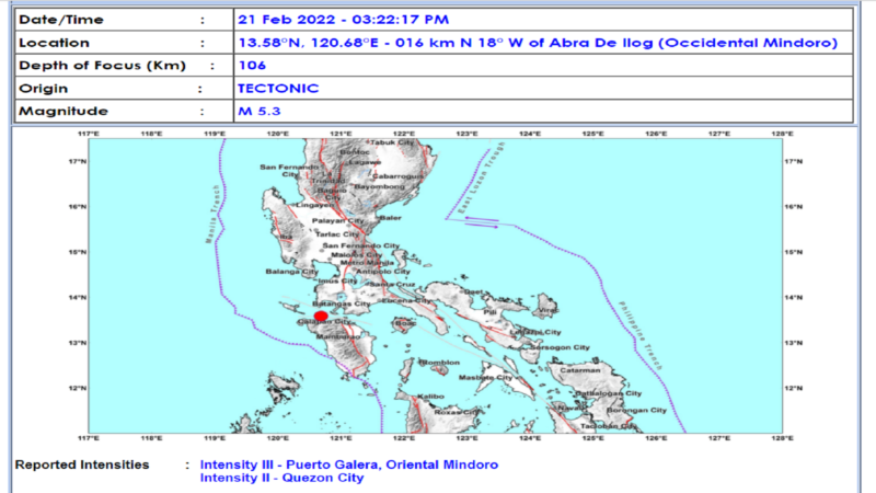 Occidental Mindoro niyanig ng magnitude 5.3 na lindol