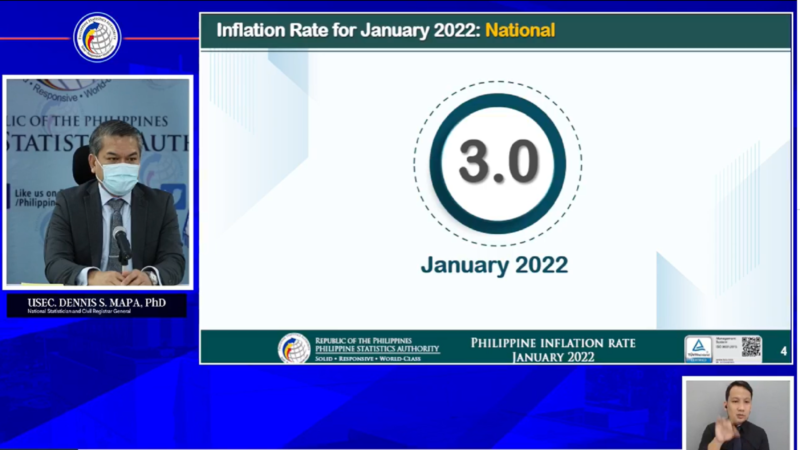 3 percent inflation rate naitala noong Enero