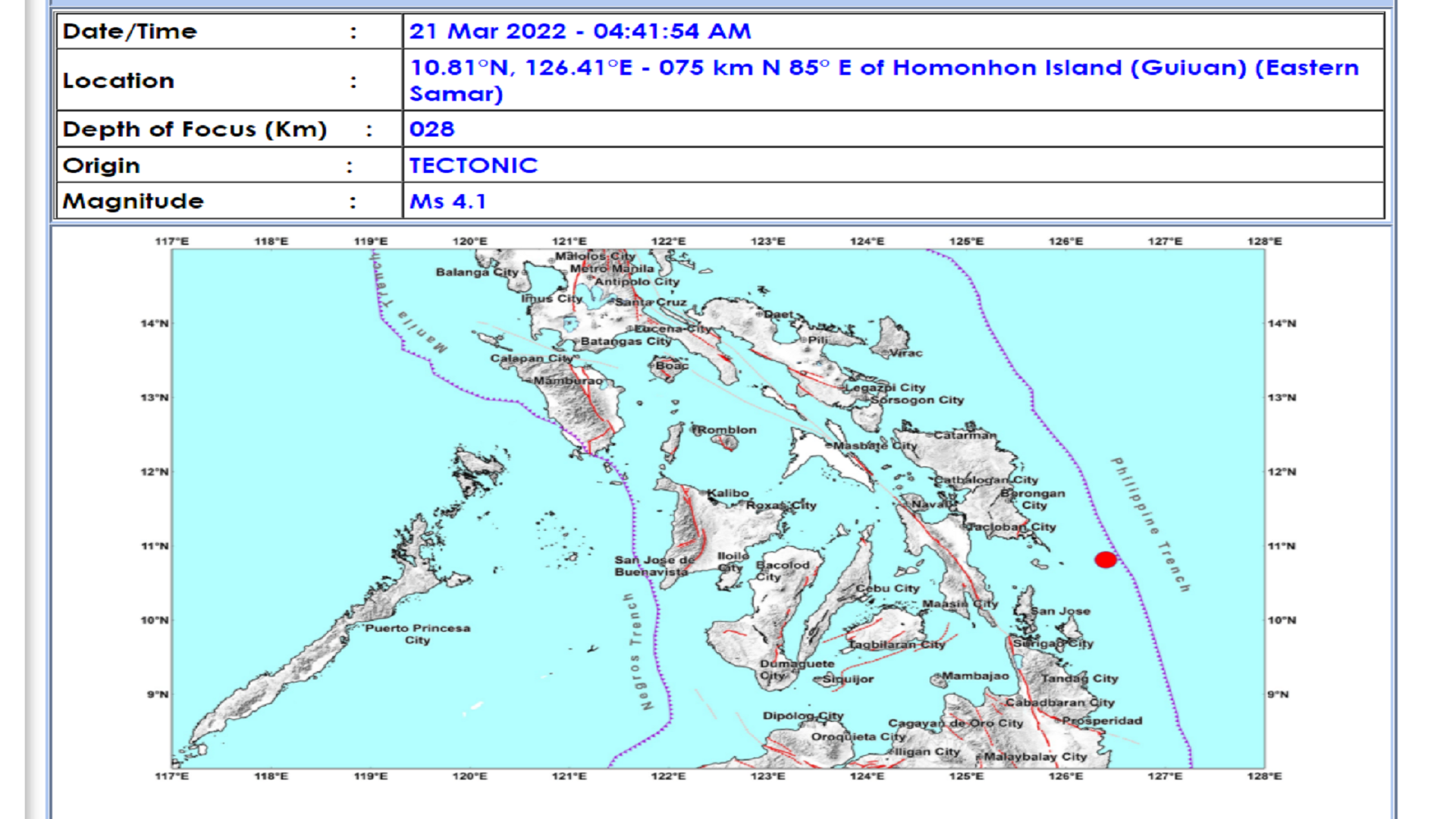 Eastern Samar niyanig ng magnitude 4.1 na lindol