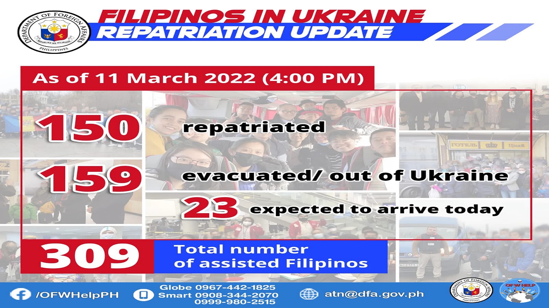 309 na Pinoy mula Ukraine ligtas na sa panganib