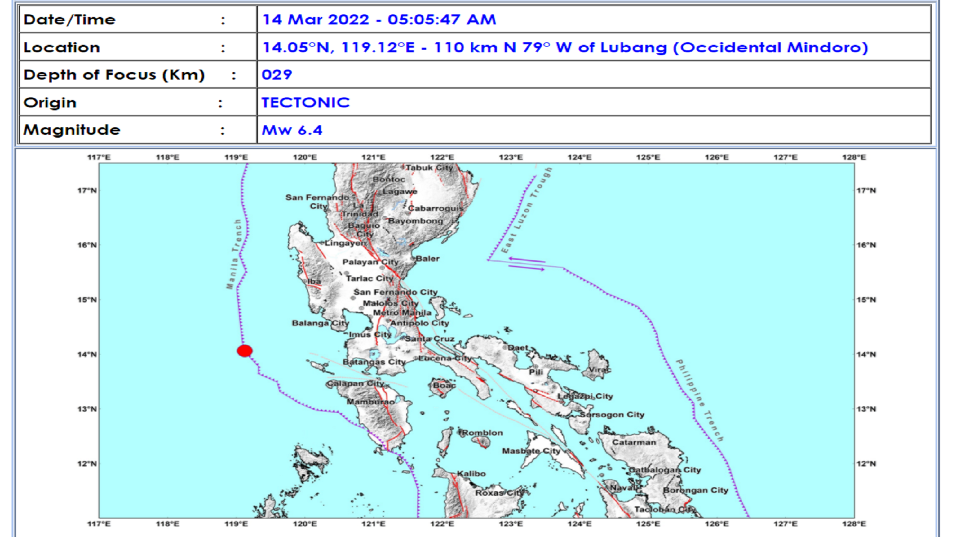 BREAKING: Occidental Mindoro niyanig ng magnitude 6.4 na lindol; pagyanig naramdaman sa Metro Manila at iba pang bahagi ng Luzon