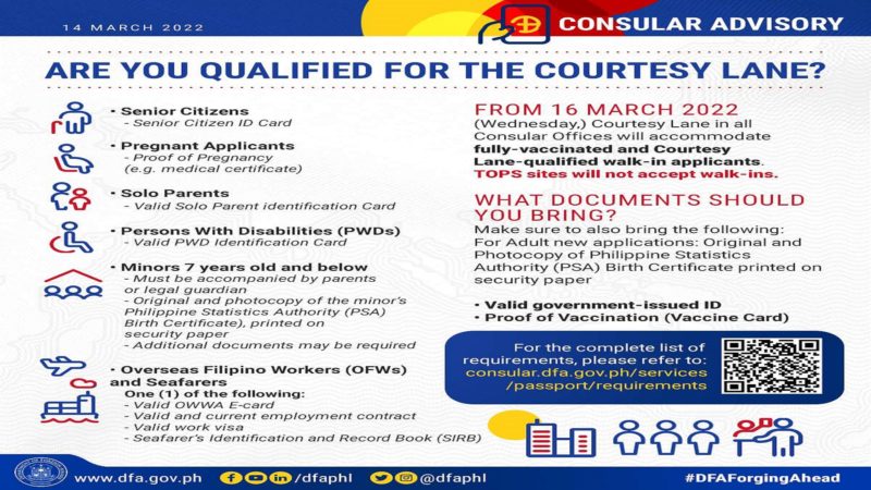 Courtesy lanes sa lahat ng consular office ng DFA bubuksan na simula bukas, March 16