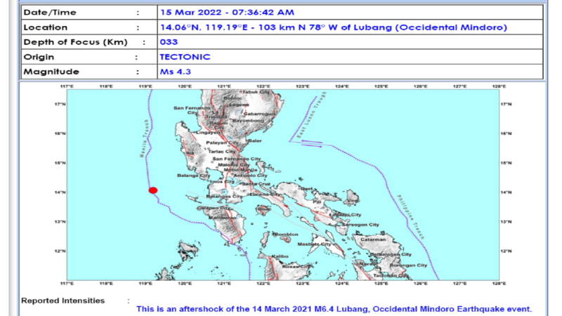 Magnitude 4.3 na lindol naitala sa Lubang, Occidental Mindoro