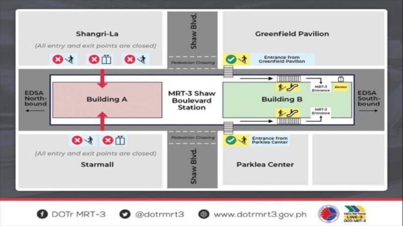 Entry at exit points ng MRT-3 sa Shaw station Building A isasara ng dalawang araw