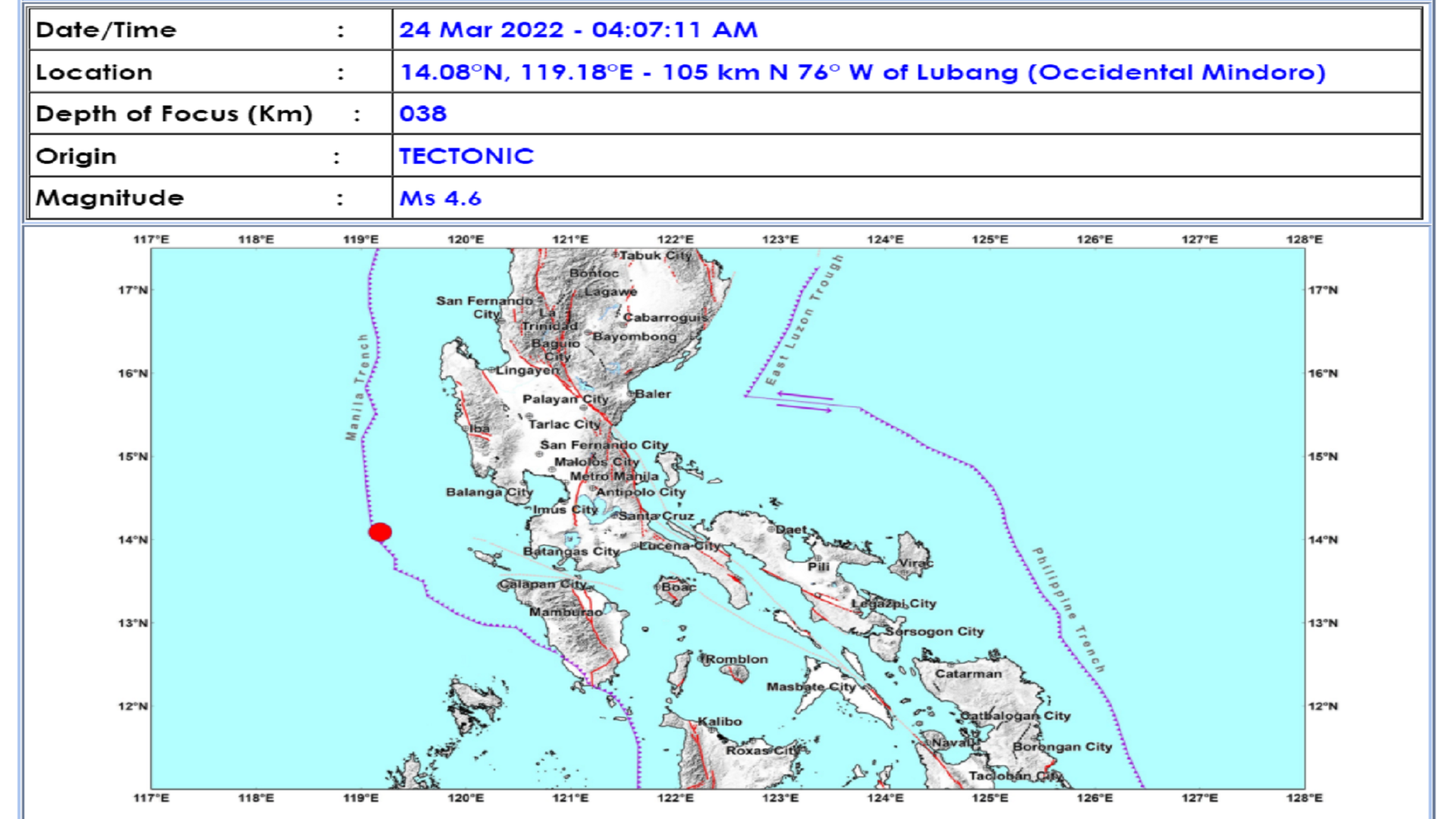 Lubang, Occidental Mindoro niyanig ng magnitude 4.6 na lindol