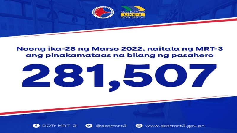 Mahigit 280,000 na pasahero nakinabang sa unang araw ng libreng sakay sa MRT-3