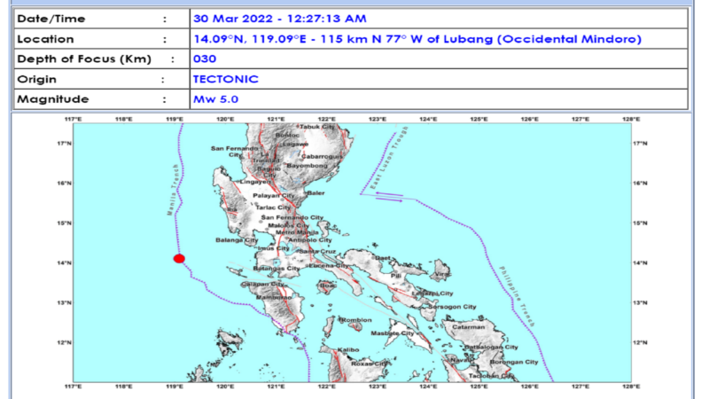 Magkakasunod na may kalakasang pagyanig naitala sa Occidental Mindoro, Zambales at Davao Occidental