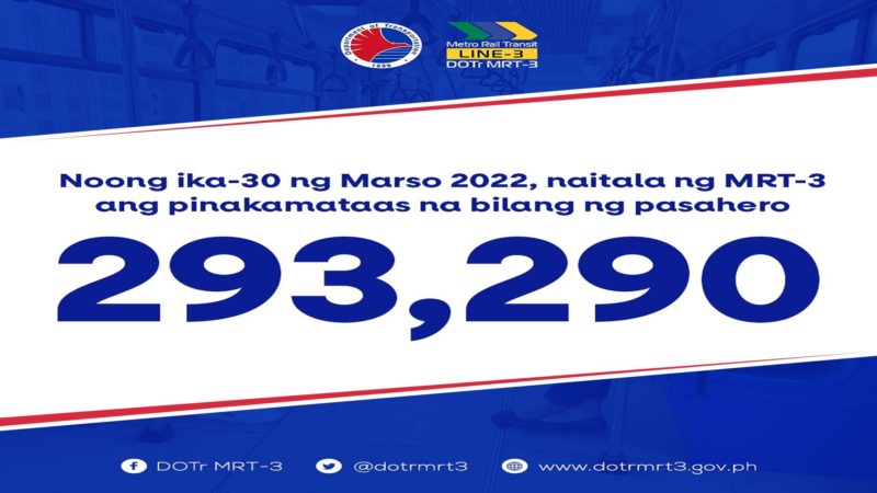 Pinakamataas na bilang ng pasahero sa MRT-3 naitala kahapon, Mar. 30