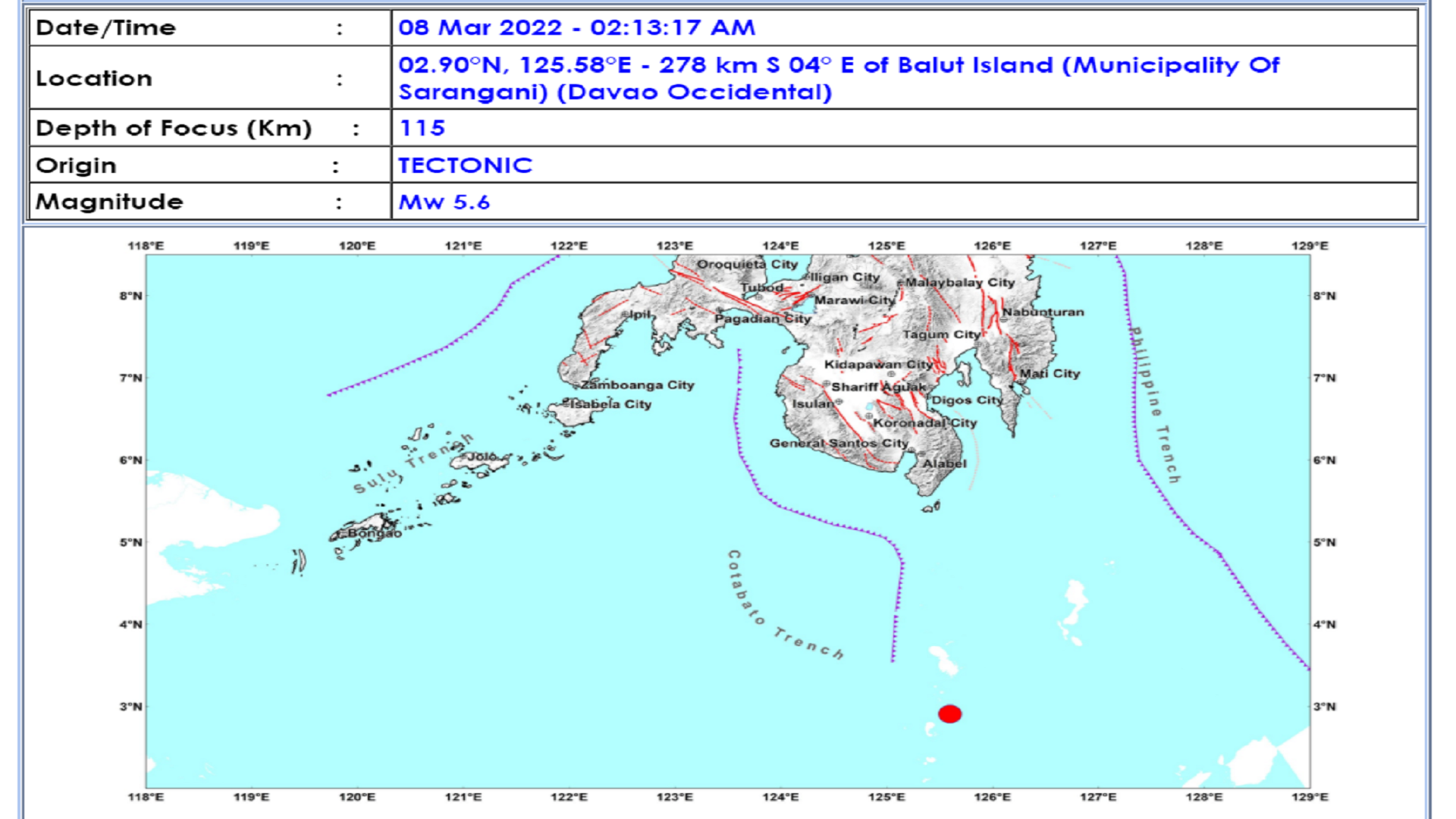 Sarangani, Davao Occidental niyanig ng magnitude 5.6 na lindol