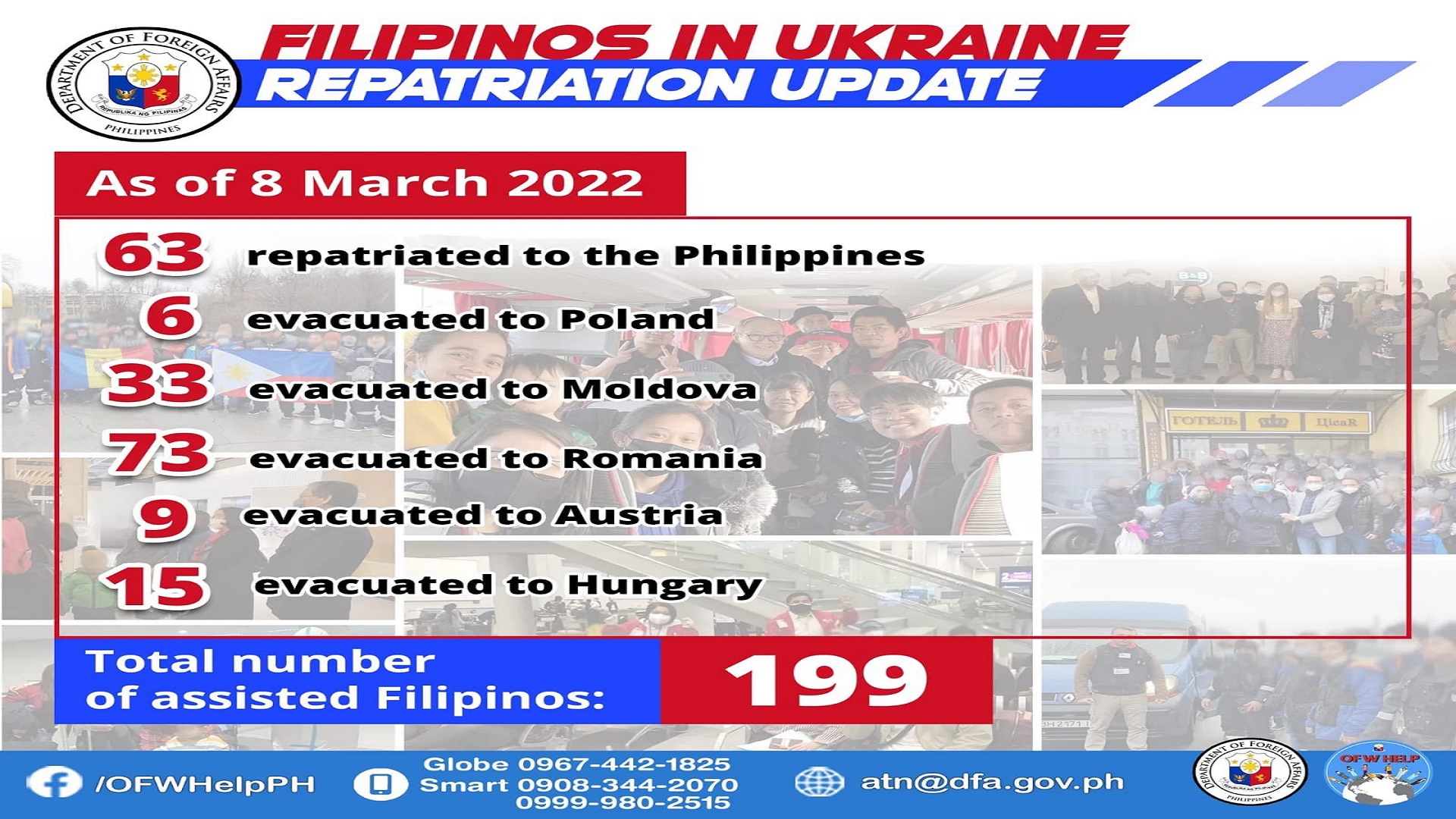 199 na Pinoy mula Ukraine ligtas na sa panganib