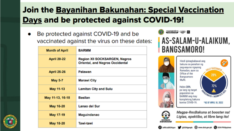 Special Vaccination Days sa BARMM at iba pang mga lugar simula na ngayong araw