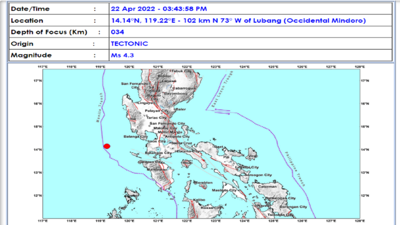 Lubang, Occidental Mindoro niyanig ng magnitude 4.3 na lindol