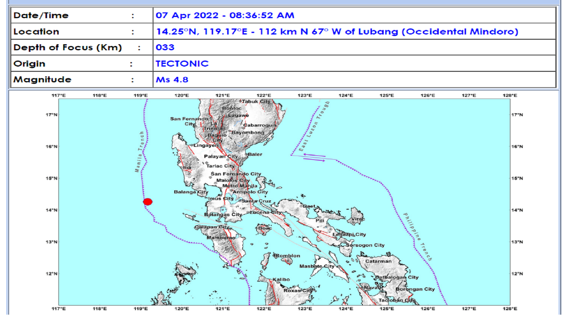 Lubang, Occidental Mindoro niyanig ng magnitude 4.8 na lindol