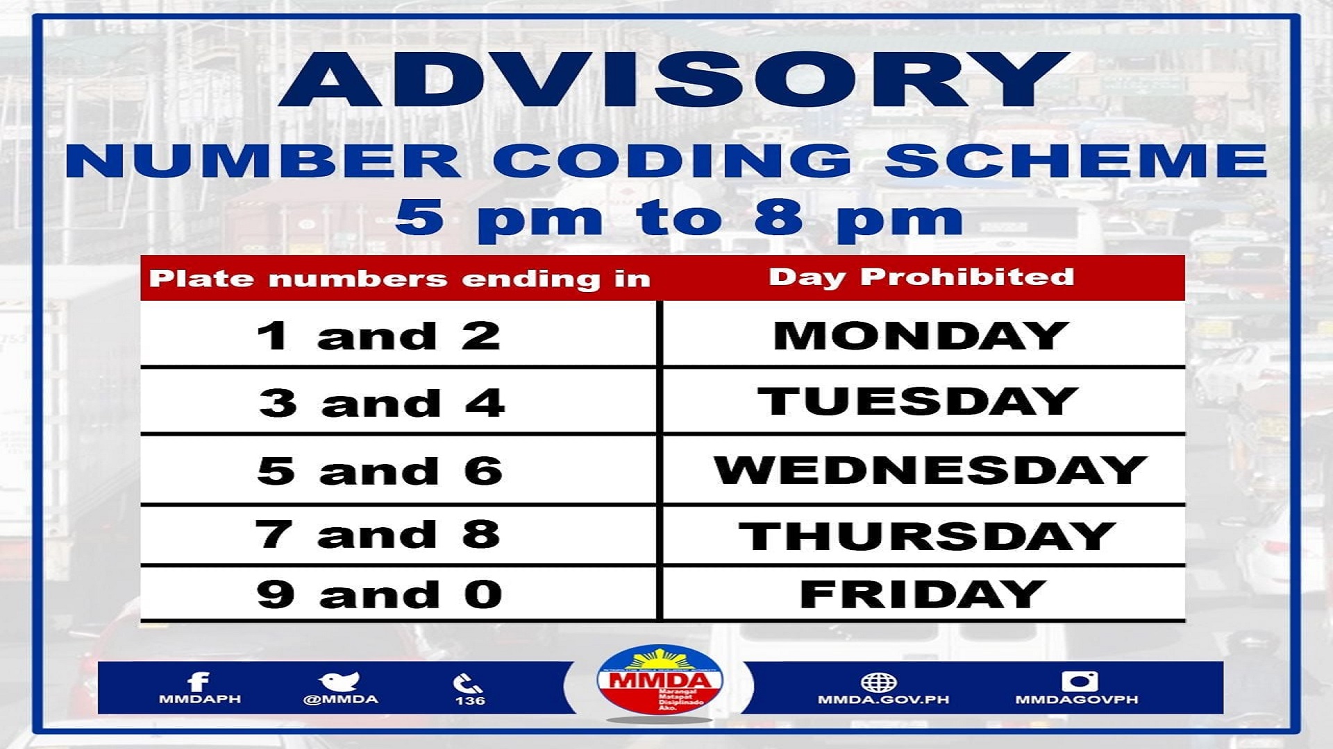 Bagong number coding scheme target maipatupad pagkatapos ng eleksyon