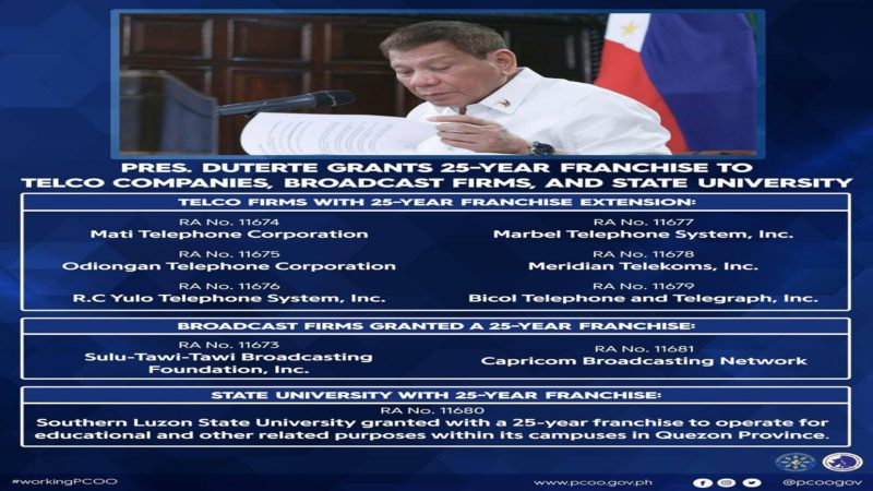 Pangulong Duterte inaprubahan ang Radio at TV franchise ng Southern Luzon State University