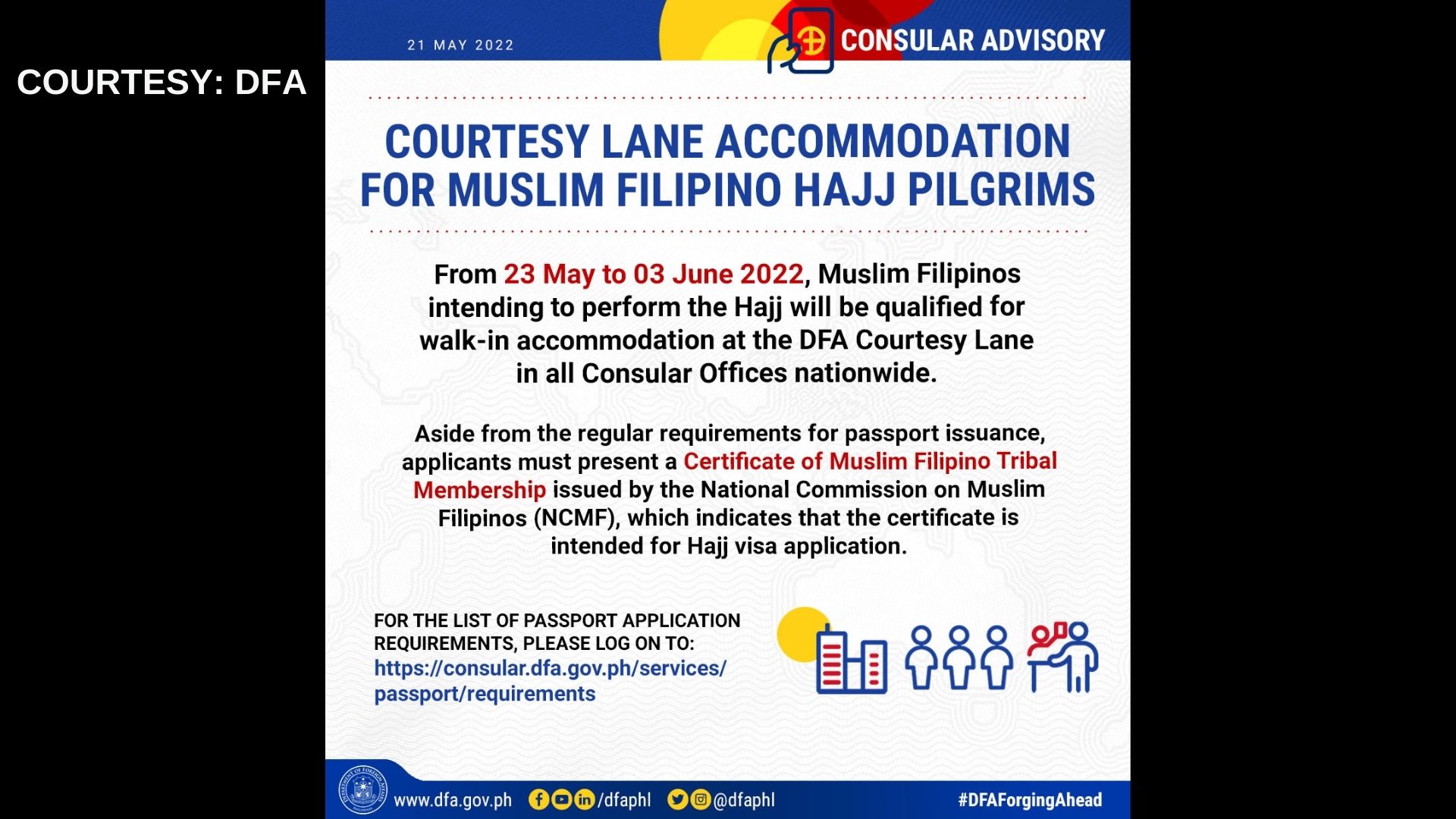 DFA magbubukas ng courtesy lane para sa mga Filipino Muslim na dadalo sa Hajj pilgrimage