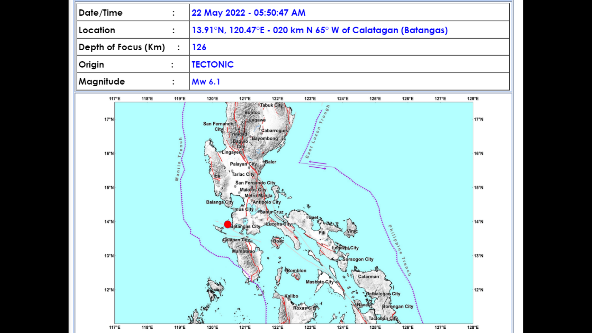 Calatagan, Batangas niyanig ng magnitude 6.1 na lindol