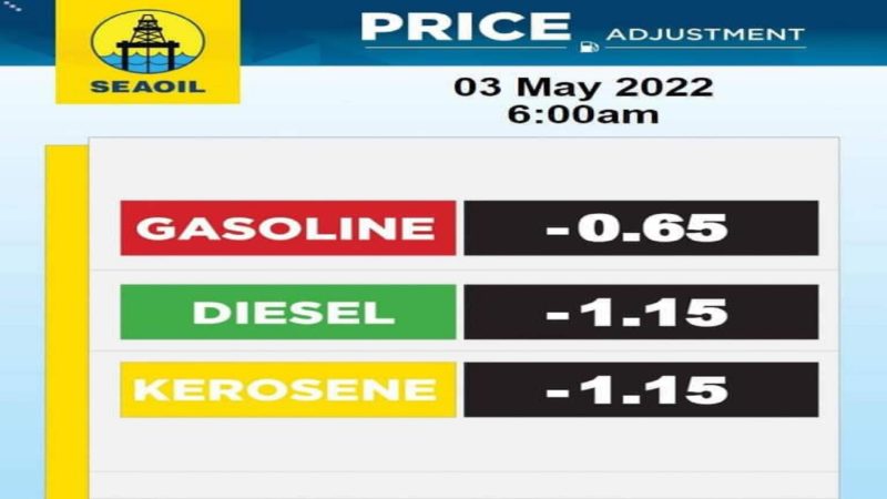 Presyo ng diesel at kerosene mababawasan ng mahigit piso ngayong linggo