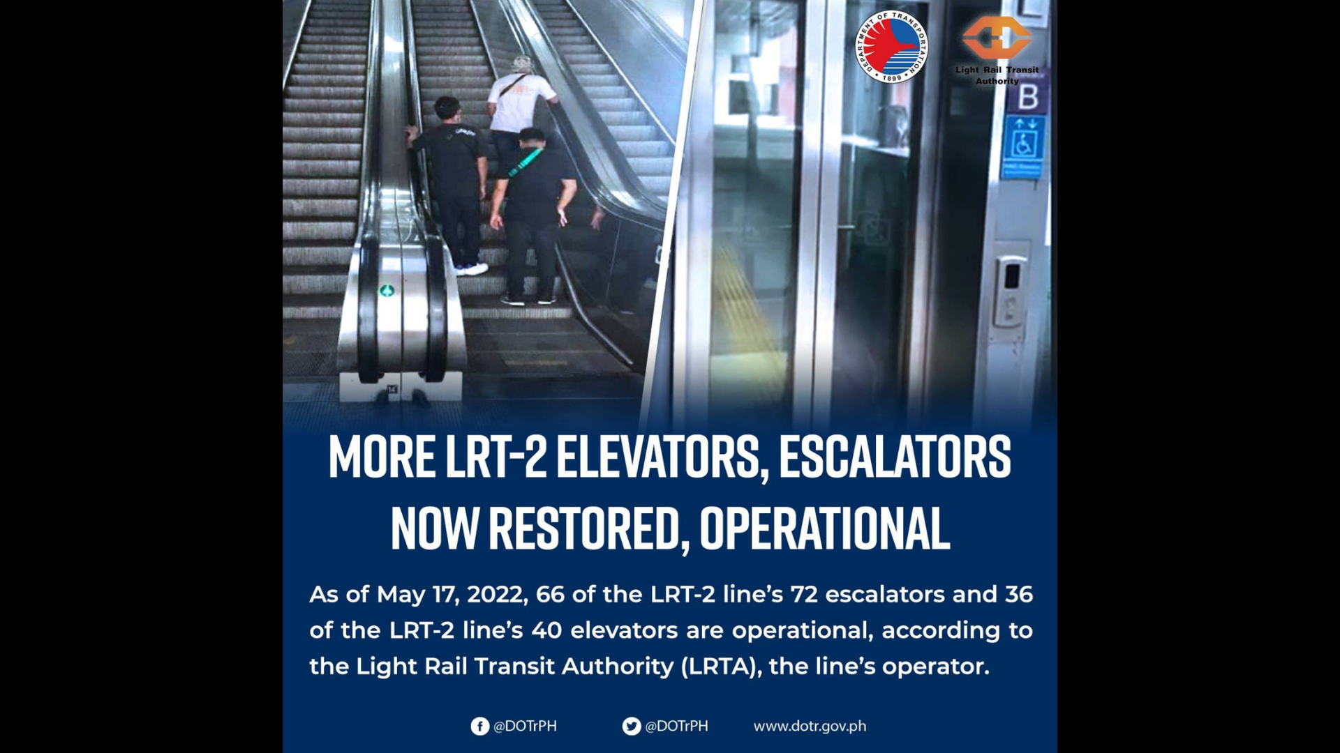 Restoration sa 66 escalators at 36 elevators sa LRT-2 natapos na