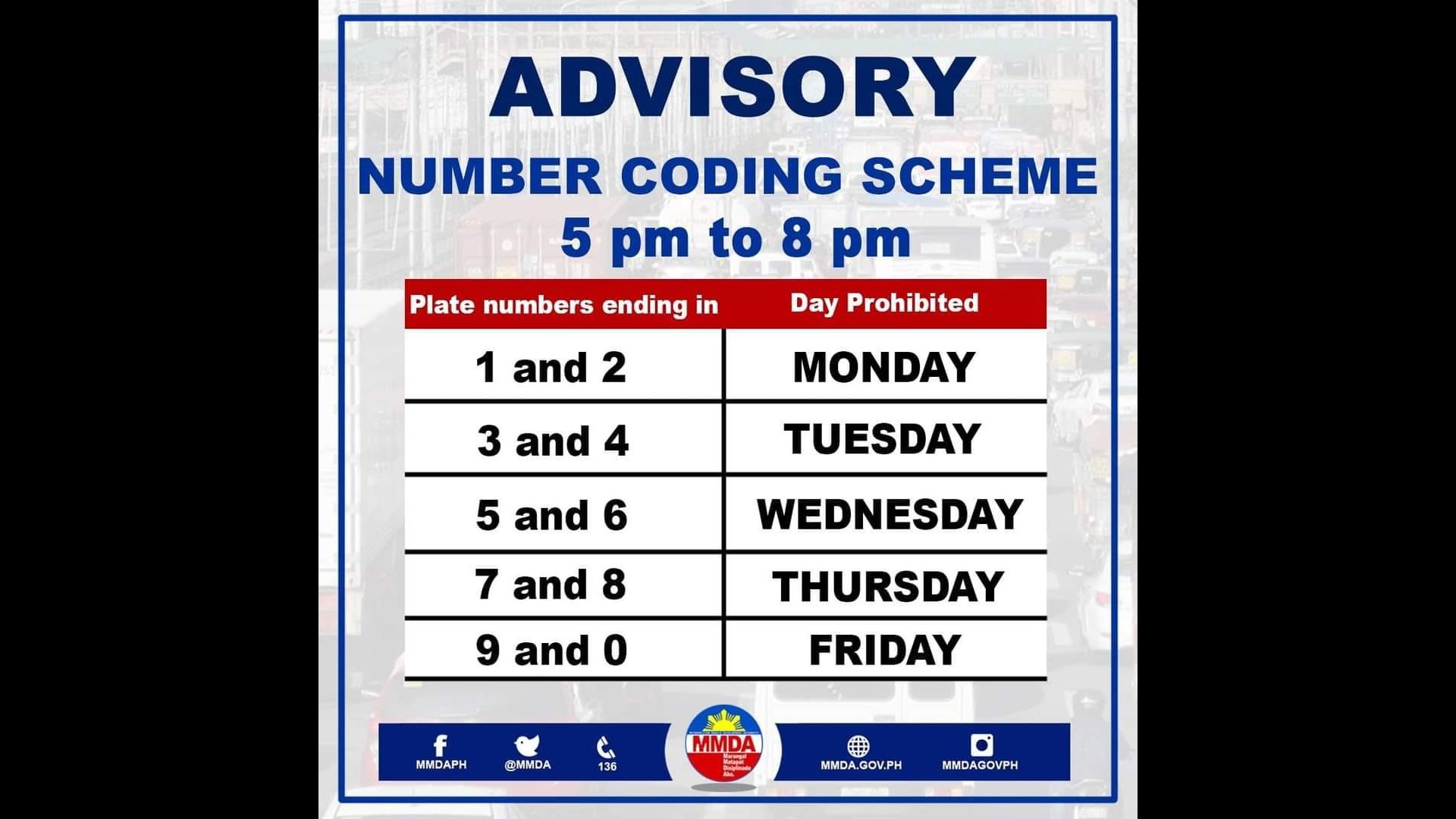 Sasakyang bumibiyahe sa EDSA nabasawan dahil sa mataas na presyo ng produktong petrolyo; expanded number coding hindi na ipatutupad ng MMDA