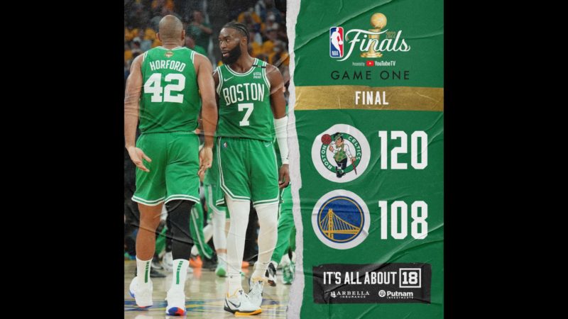 Celtics wagi kontra Warriors sa Game 1 ng NBA Finals