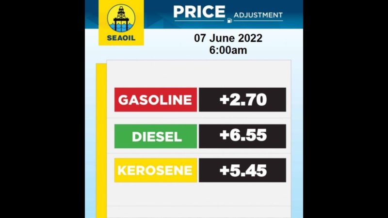 Presyo ng diesel tataas ng mahigit P6; gasolina tataas ng mahigit P2