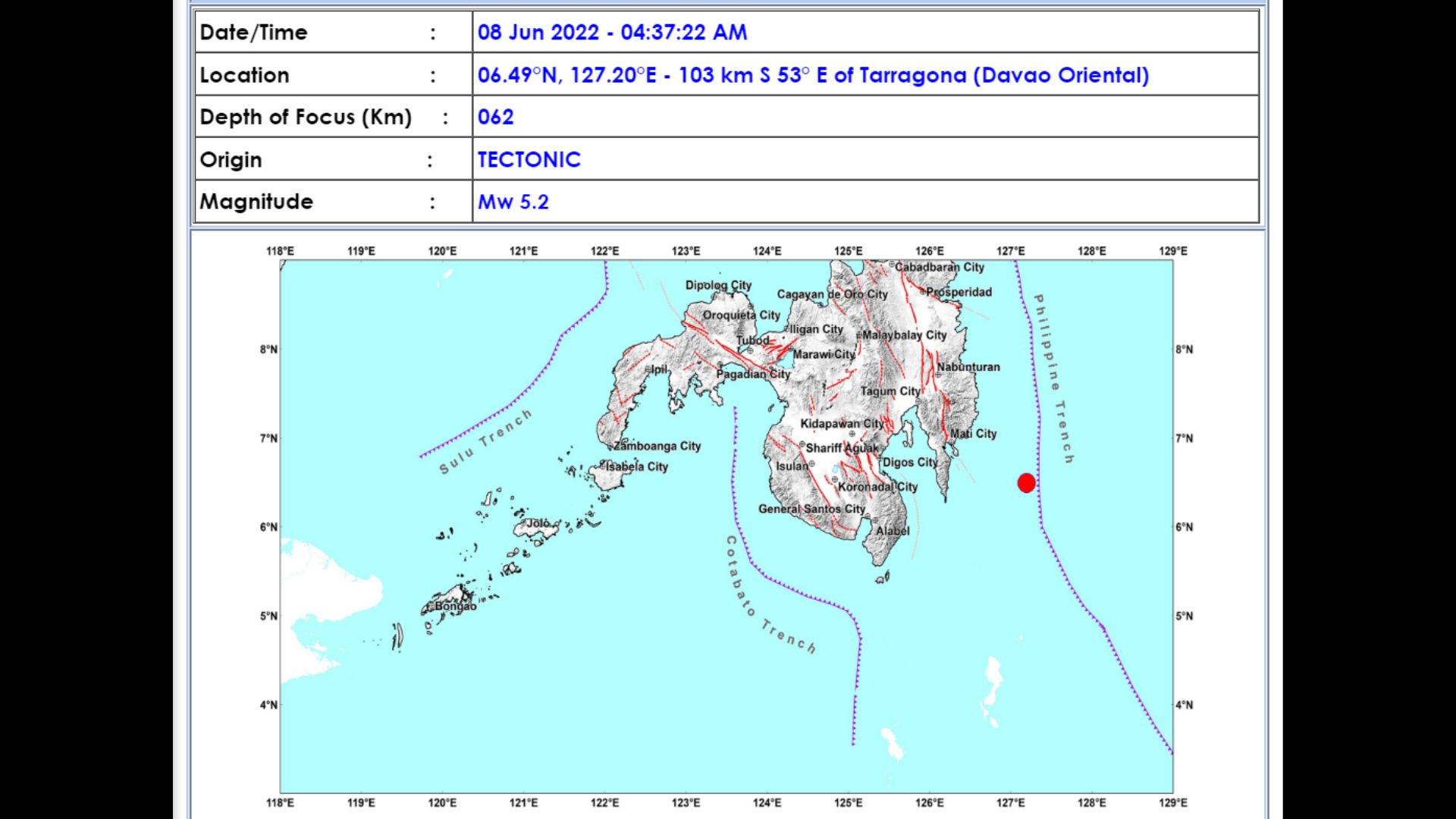 Tarragona, Davao Oriental niyanig ng magnitude 5.2 na lindol