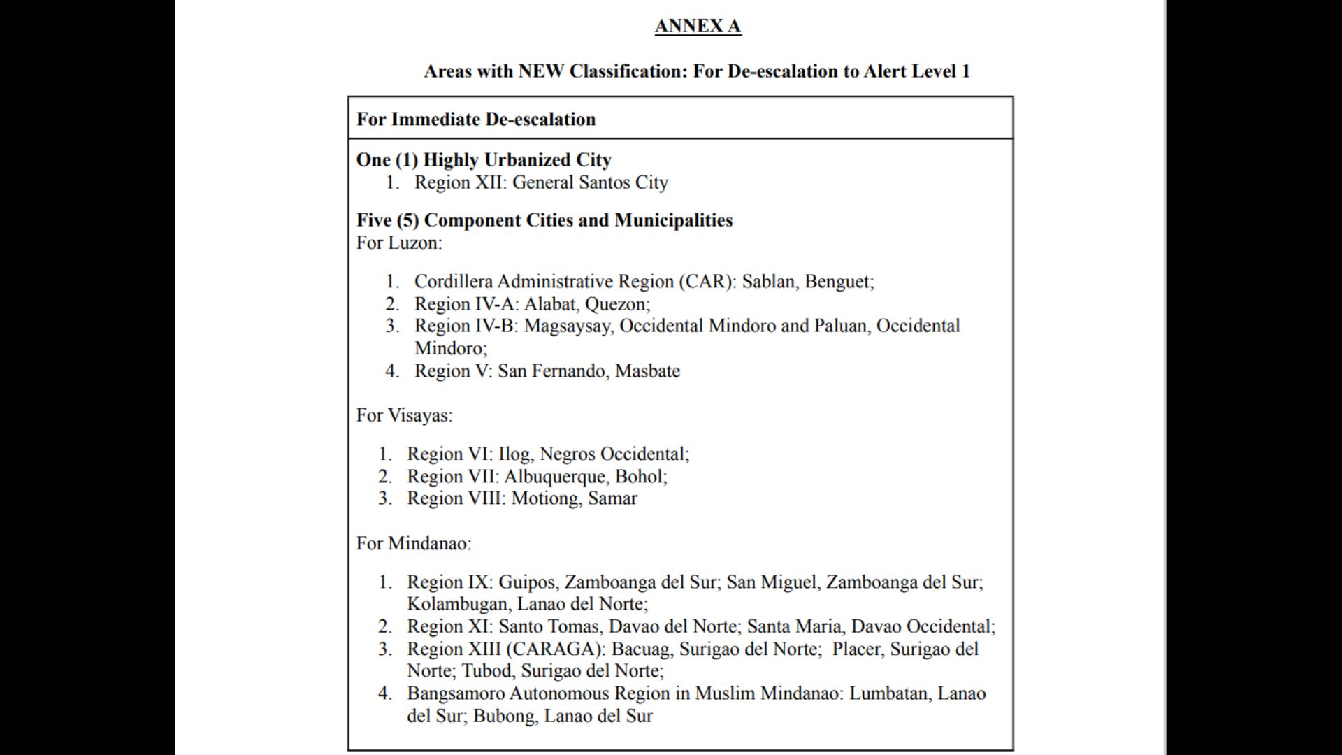 Metro Manila, malaking bahagi ng bansa mananatili sa Alert Level 1 status hanggang July 31