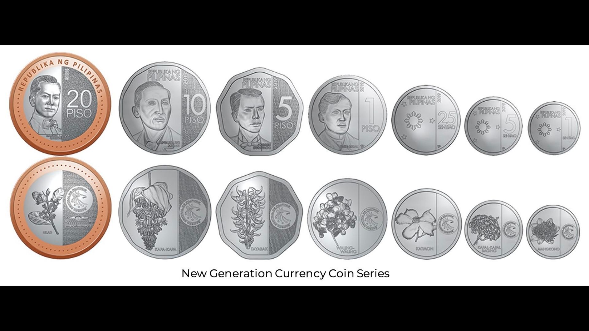 BSP nilinaw na wala silang bagong coin series na inilalabas