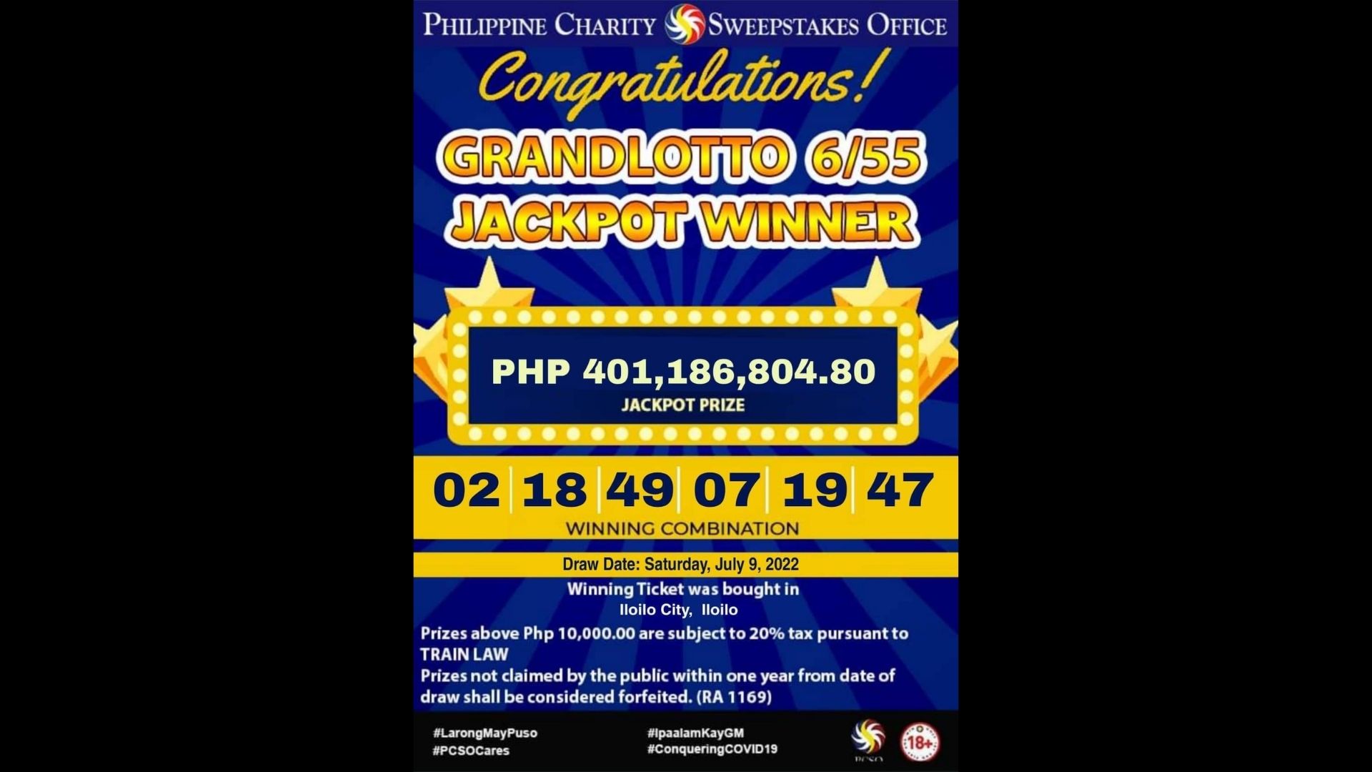 Nag-iisang mananaya wagi ng mahigit P401M na jackpot sa Grand Lotto