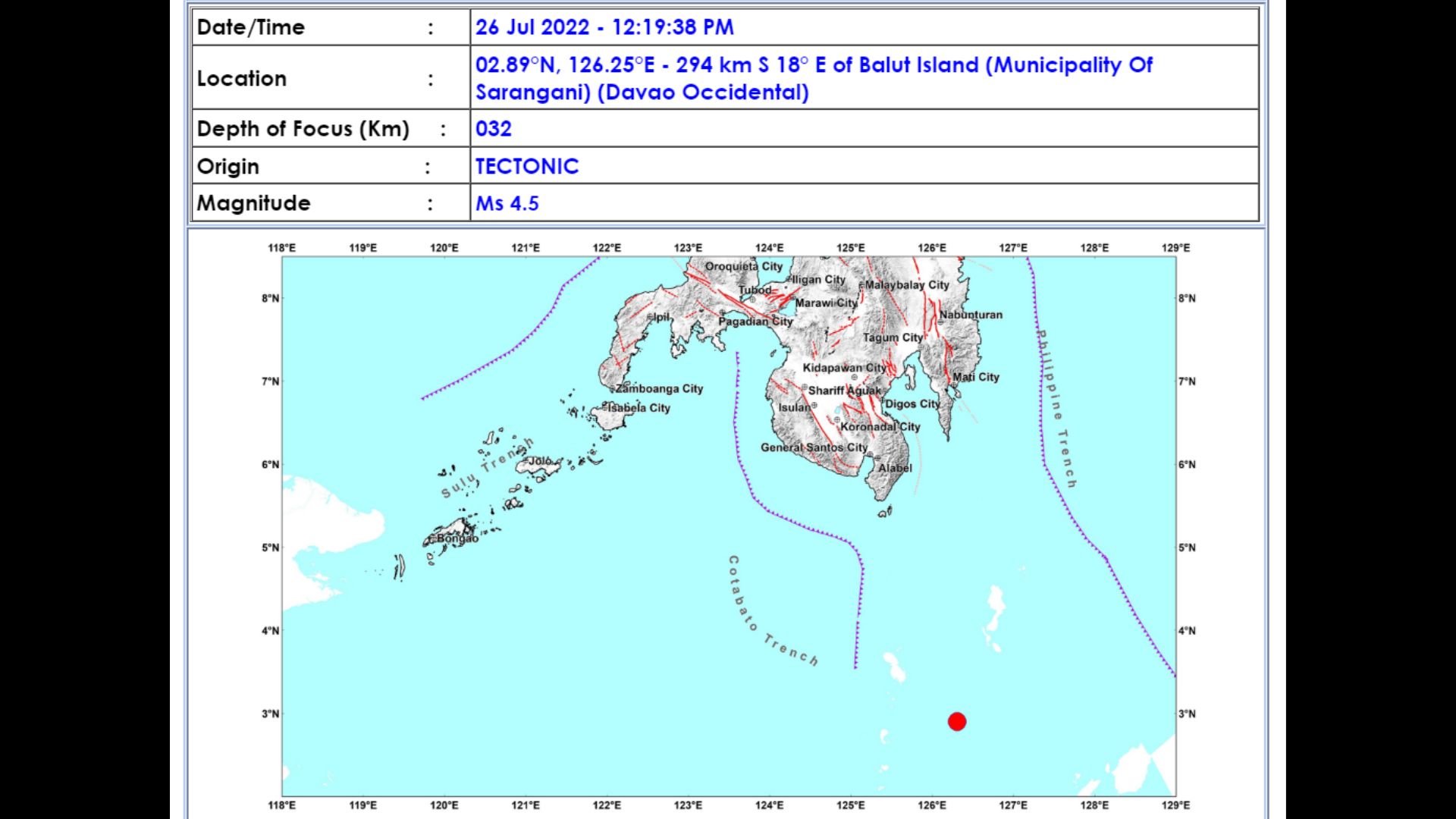 Sarangani, Davao Occidental niyanig ng magnitude 4.5 na lindol