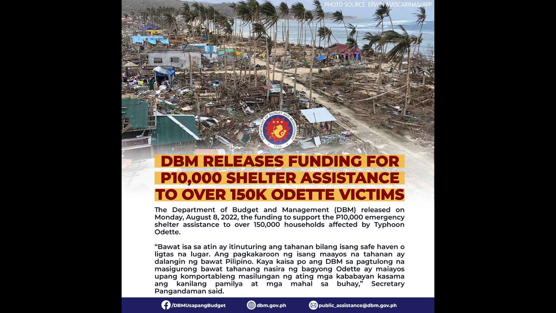 P1.5B na halaga ng shelter assistance para sa mga nawalan ng bahay dahil sa Typhoon Odette, ipinalabas ng DBM