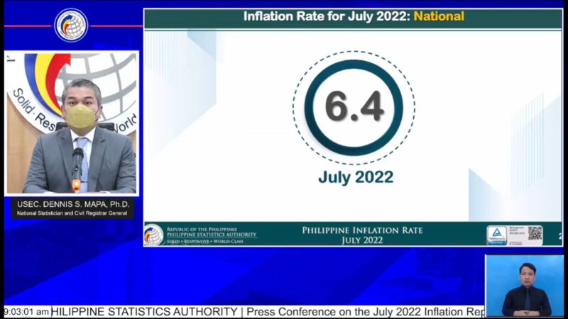 6.4 percent inflation rate naitala noong Hulyo